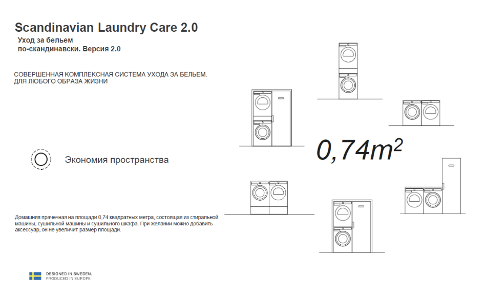 Варианты установки техники ASKO в колонну и ряд